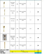 Or 200 ensembles de couverts